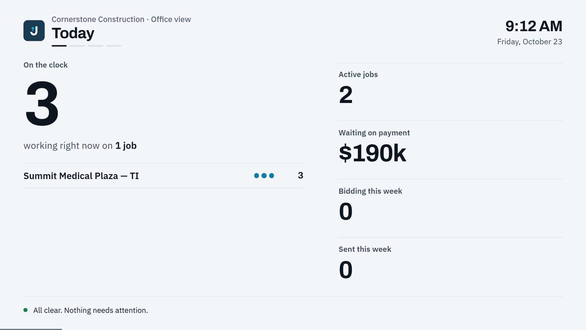 JobFigure TV dashboard: crew on the clock, active jobs with budget and margin, and items that need attention